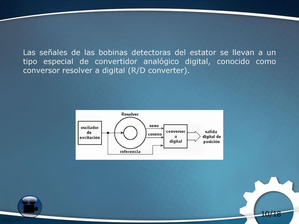 Las señales de las bobinas detectoras del estator se llevan a un tipo especial de convertidor analógico digital, conocido como conversor resolver a digital (R/D converter).