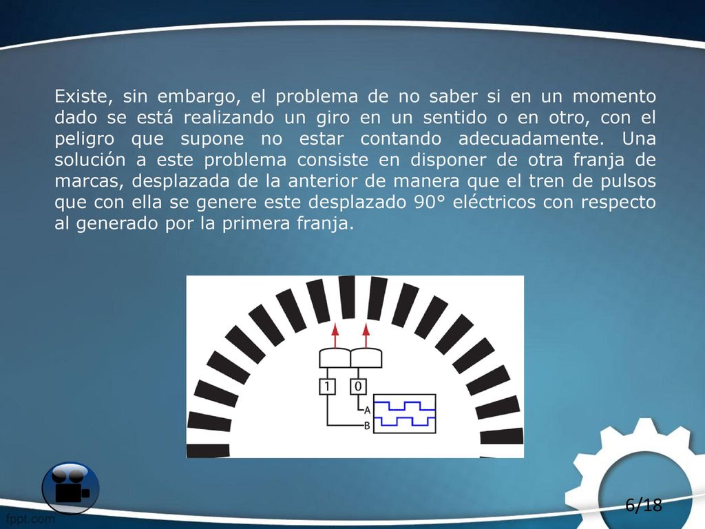 Existe, sin embargo, el problema de no saber si en un momento dado se está realizando un giro en un sentido o en otro, con el peligro que supone no estar contando adecuadamente.