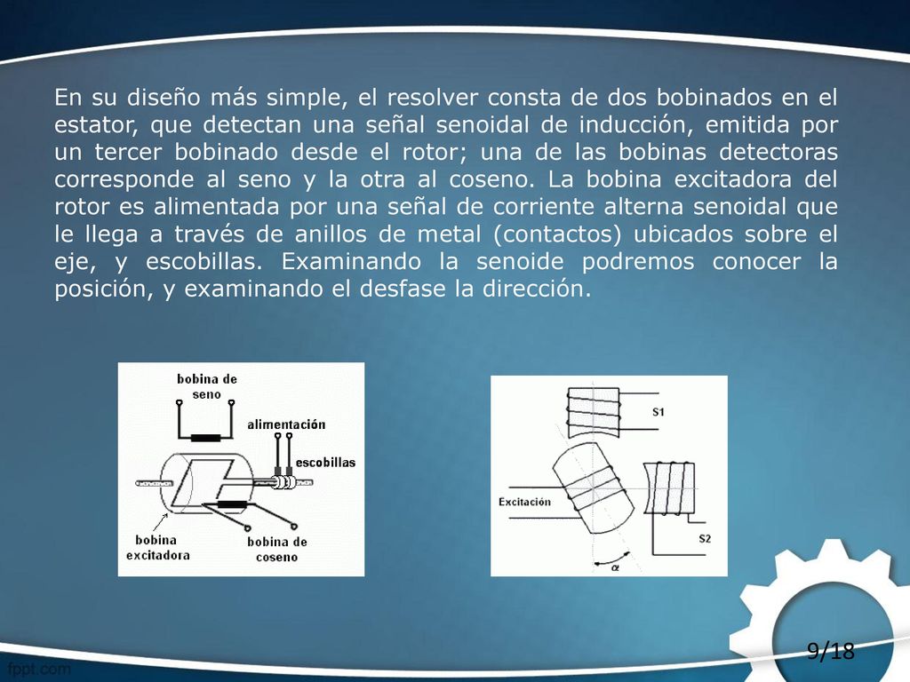 En su diseño más simple, el resolver consta de dos bobinados en el estator, que detectan una señal senoidal de inducción, emitida por un tercer bobinado desde el rotor; una de las bobinas detectoras corresponde al seno y la otra al coseno.