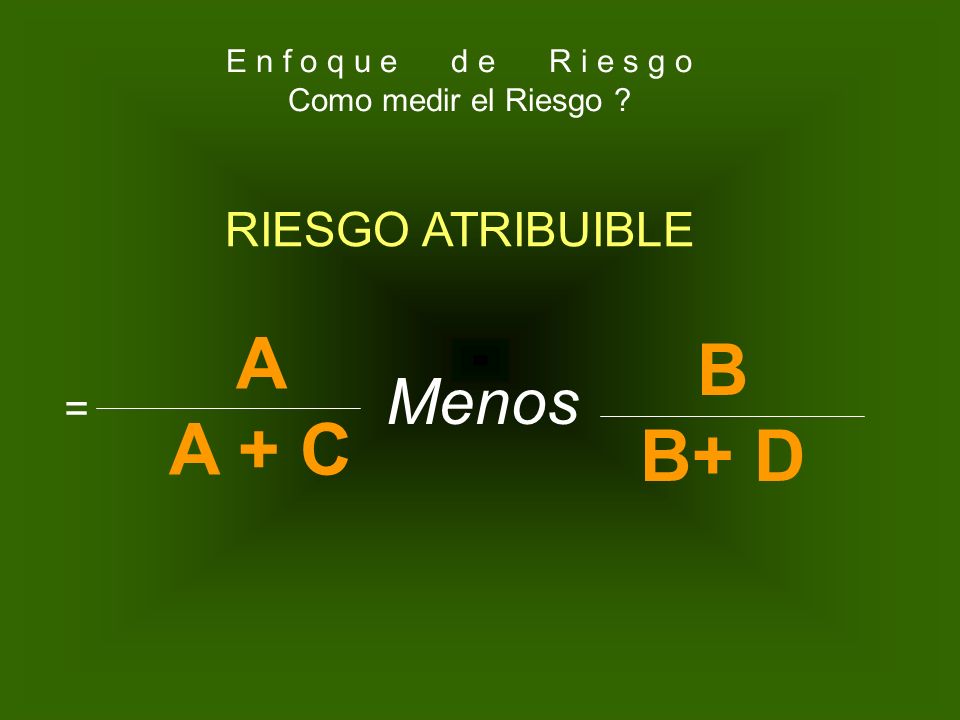 A B A + C B+ D Menos RIESGO ATRIBUIBLE = E n f o q u e d e R i e s g o