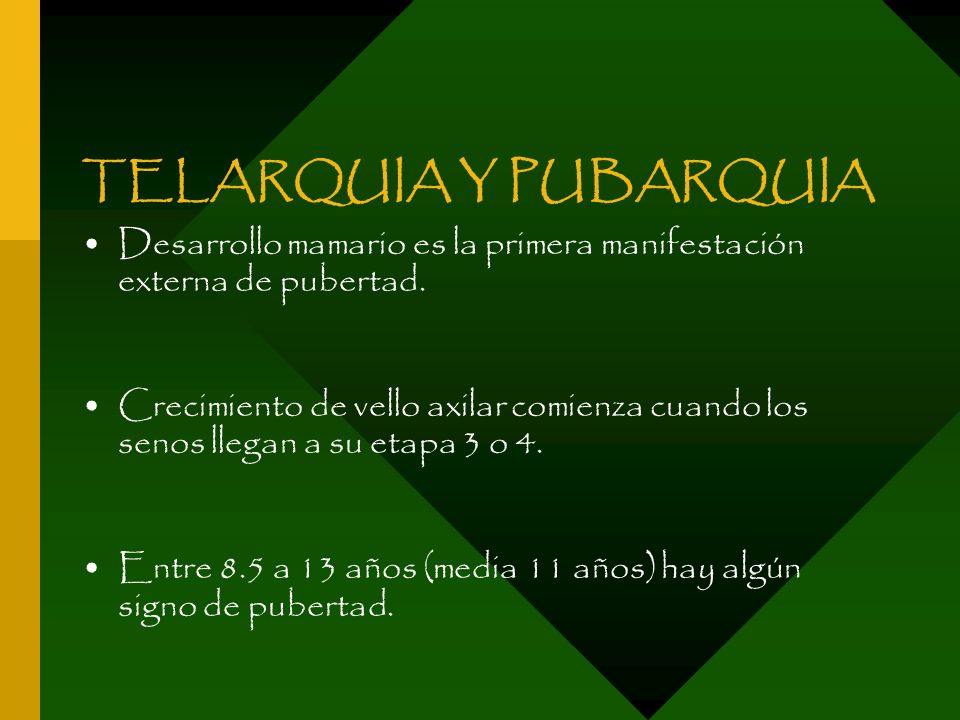 TELARQUIA Y PUBARQUIA Desarrollo mamario es la primera manifestación externa de pubertad.
