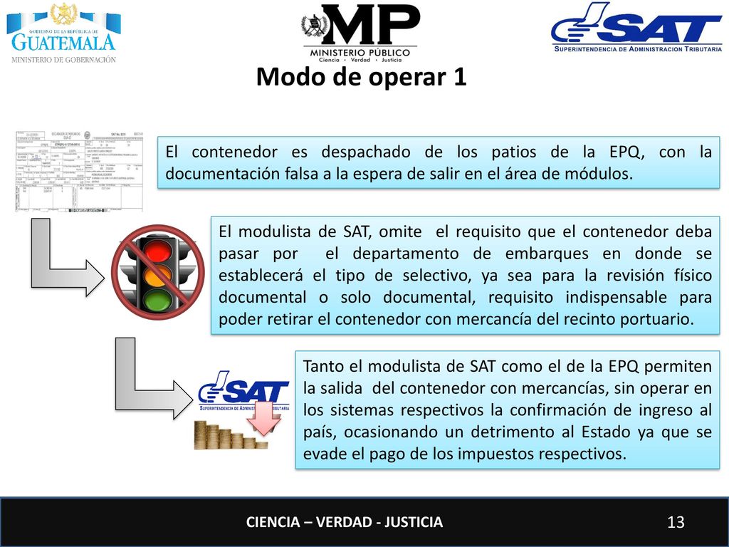 Modo de operar 1 El contenedor es despachado de los patios de la EPQ, con la documentación falsa a la espera de salir en el área de módulos.