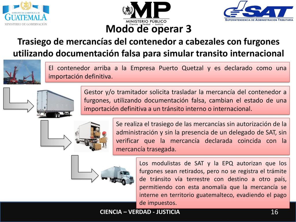 Modo de operar 3 Trasiego de mercancías del contenedor a cabezales con furgones utilizando documentación falsa para simular transito internacional.