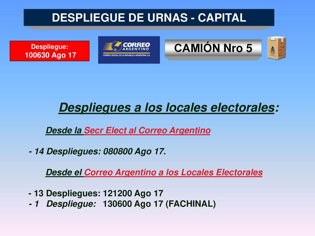 DESPLIEGUE DE URNAS - CAPITAL Despliegues a los locales electorales: