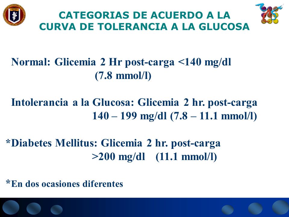 CATEGORIAS DE ACUERDO A LA CURVA DE TOLERANCIA A LA GLUCOSA