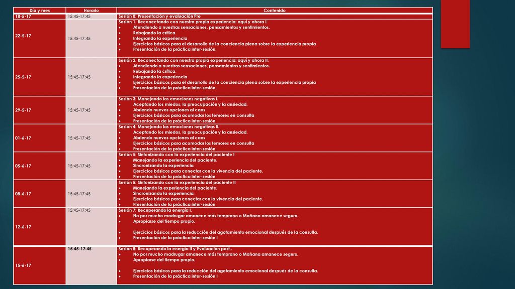 Día y mes Horario. Contenido :45-17:45. Sesión 0: Presentación y evaluación Pre