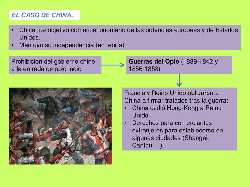 EL CASO DE CHINA. China fue objetivo comercial prioritario de las potencias europeas y de Estados Unidos.