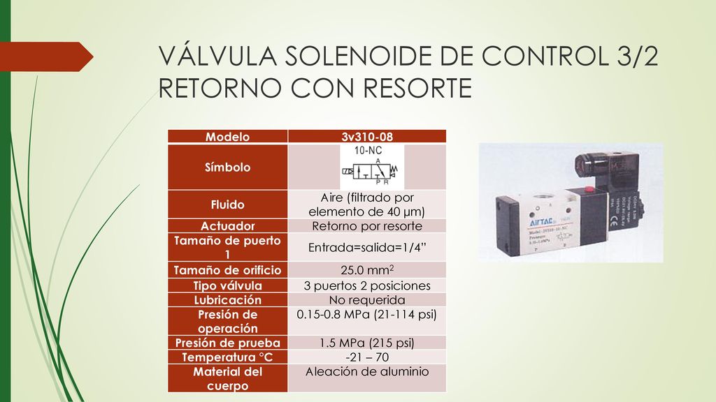 VÁLVULA SOLENOIDE DE CONTROL 3/2 RETORNO CON RESORTE
