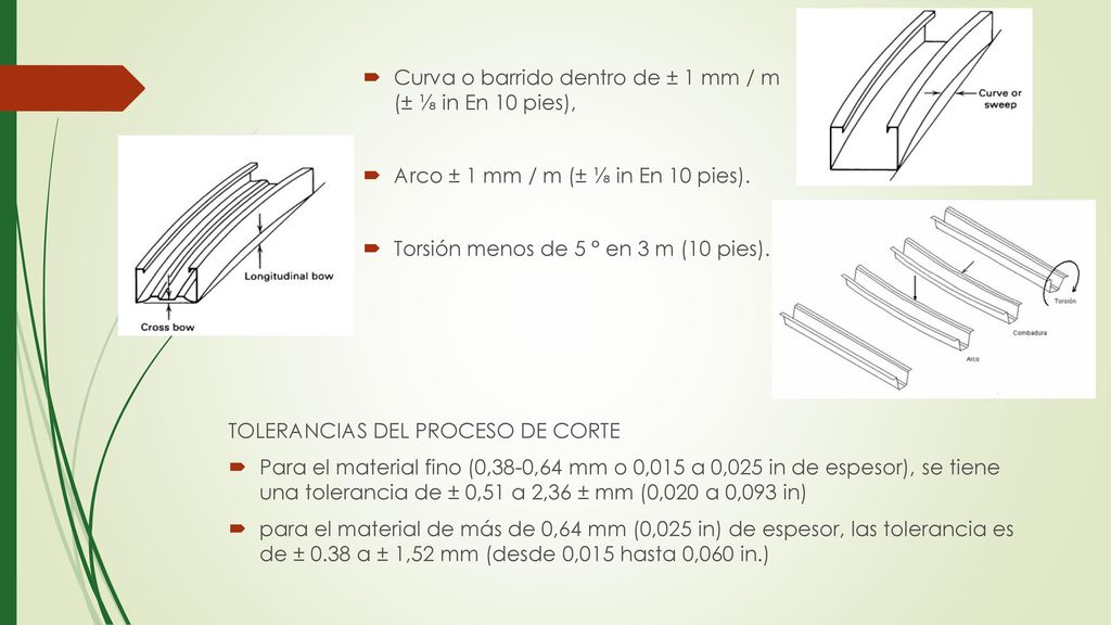 Curva o barrido dentro de ± 1 mm / m (± ⅛ in En 10 pies),