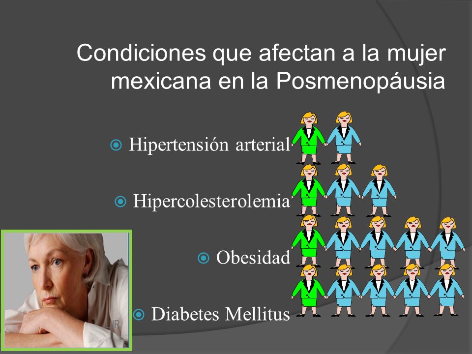 Condiciones que afectan a la mujer mexicana en la Posmenopáusia