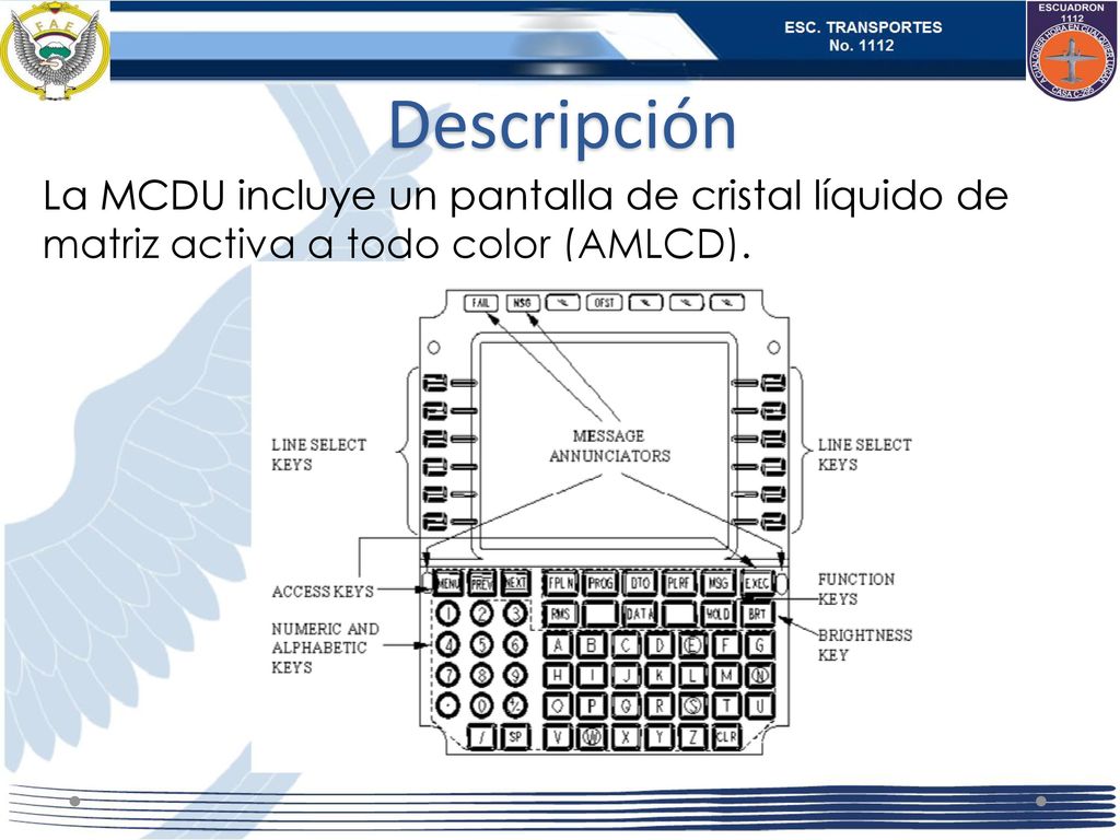 Descripción La MCDU incluye un pantalla de cristal líquido de matriz activa a todo color (AMLCD).