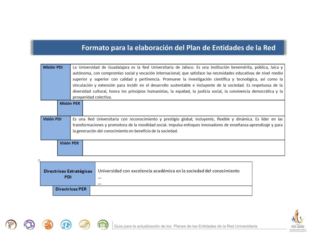 Formato para la elaboración del Plan de Entidades de la Red