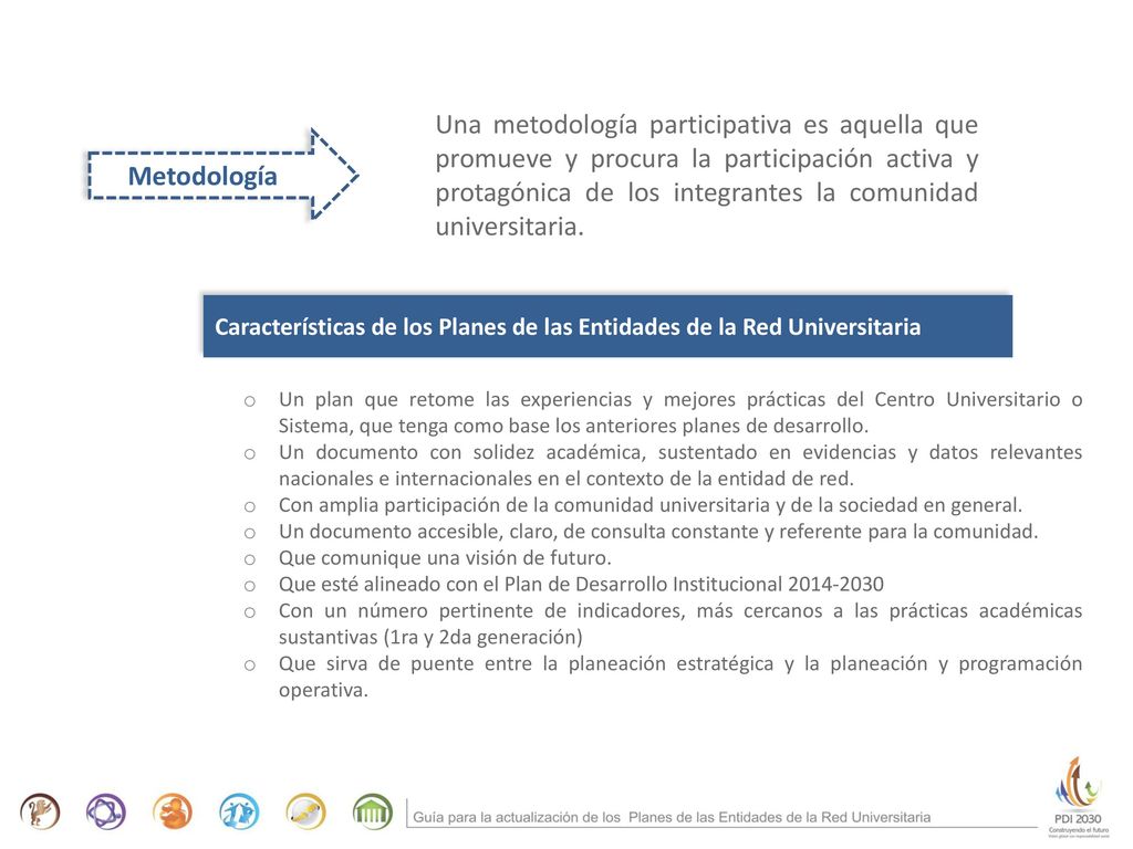Una metodología participativa es aquella que promueve y procura la participación activa y protagónica de los integrantes la comunidad universitaria.
