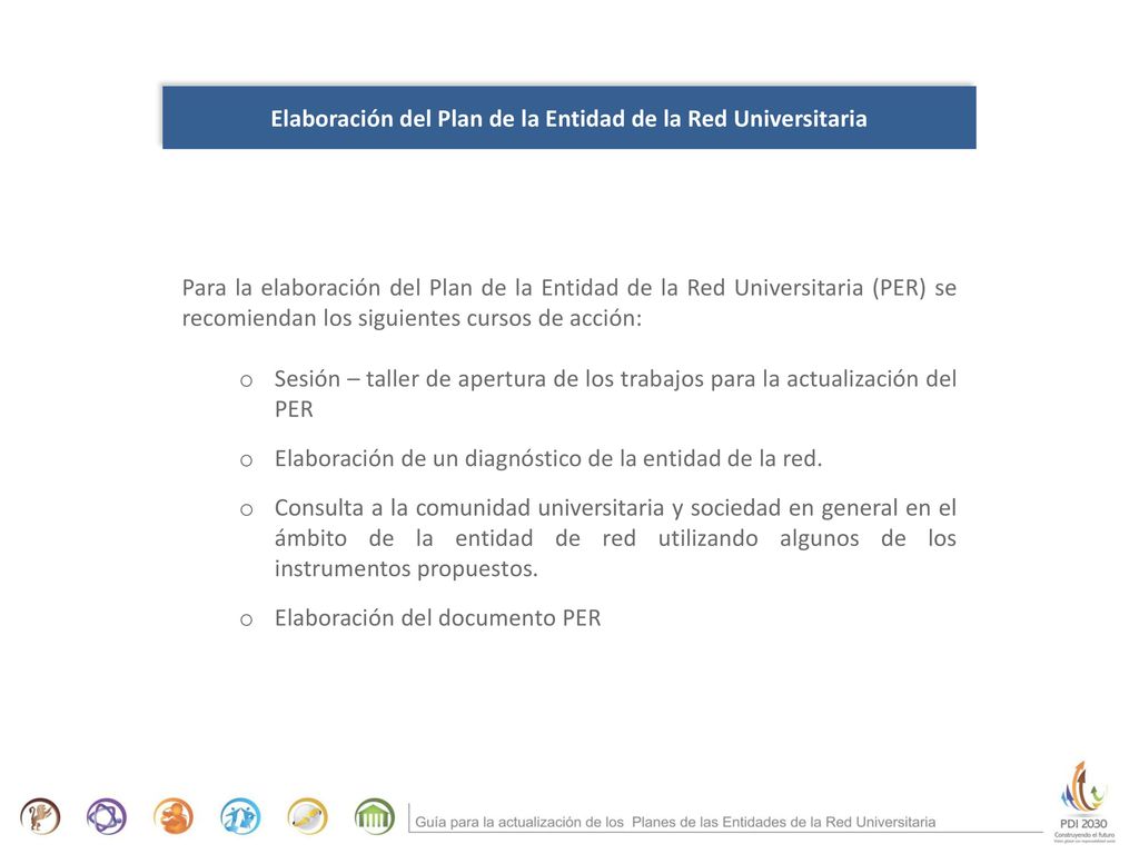 Elaboración del Plan de la Entidad de la Red Universitaria