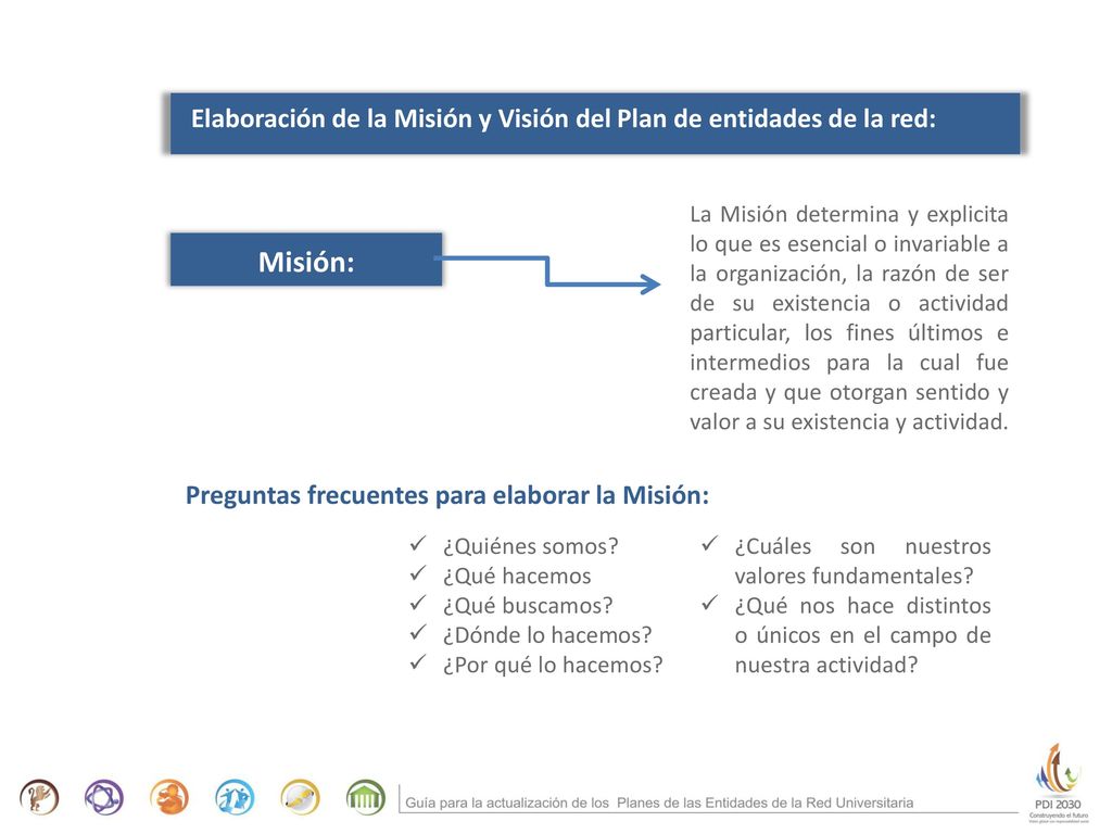 Elaboración de la Misión y Visión del Plan de entidades de la red: