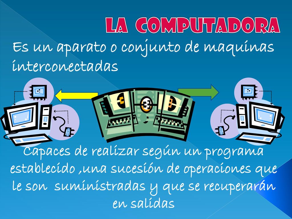 La Computadora Es un aparato o conjunto de maquinas interconectadas