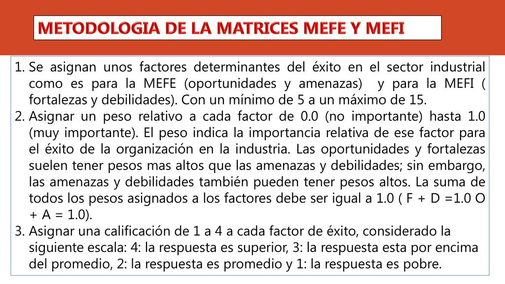 METODOLOGIA DE LA MATRICES MEFE Y MEFI