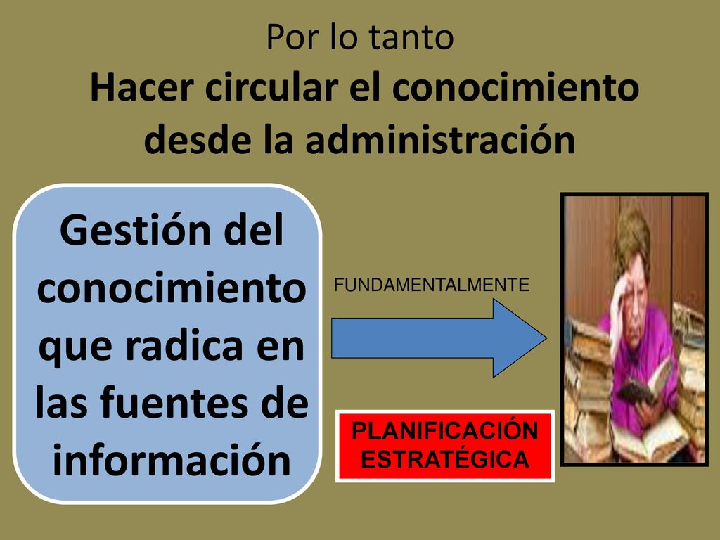 Por lo tanto Hacer circular el conocimiento desde la administración