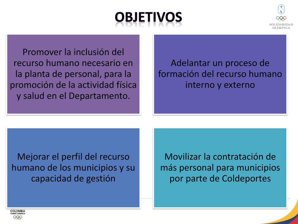 Adelantar un proceso de formación del recurso humano interno y externo