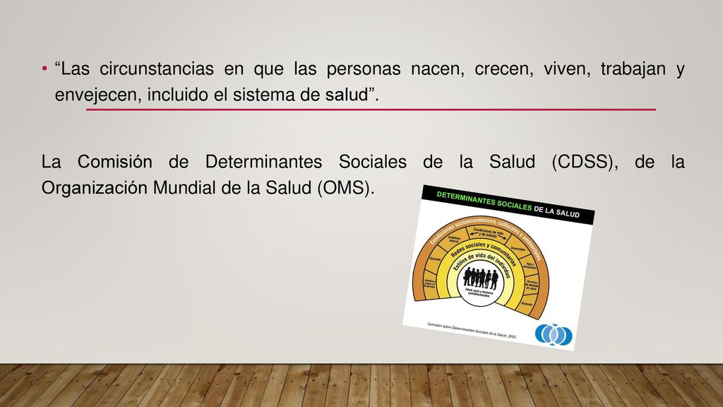 Las circunstancias en que las personas nacen, crecen, viven, trabajan y envejecen, incluido el sistema de salud .