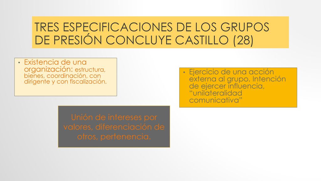 Tres especificaciones de los grupos de presión concluye castillo (28)
