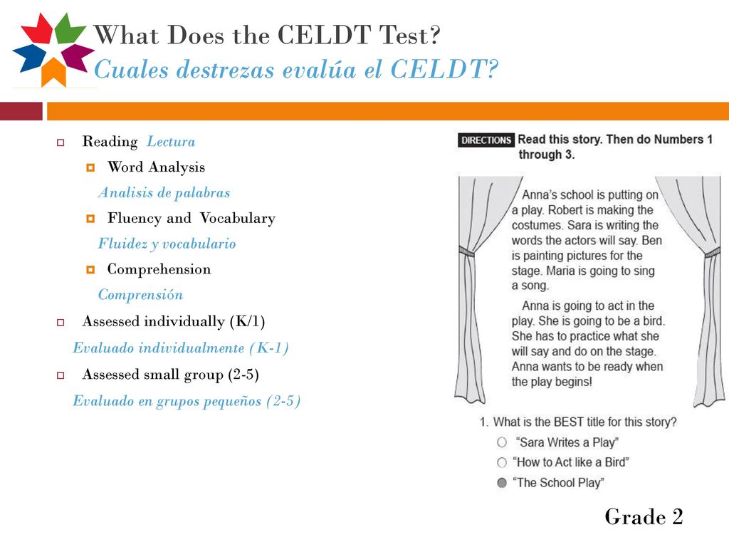 What Does the CELDT Test Cuales destrezas evalúa el CELDT