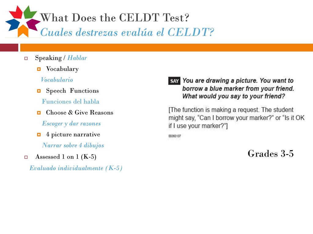 What Does the CELDT Test Cuales destrezas evalúa el CELDT