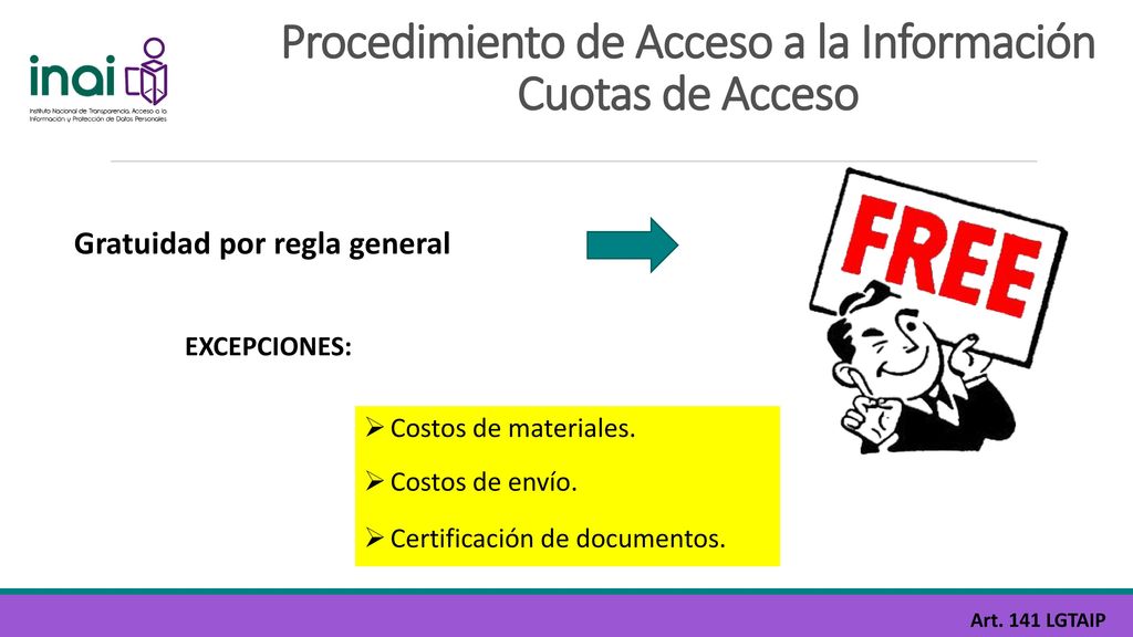 Procedimiento de Acceso a la Información Cuotas de Acceso