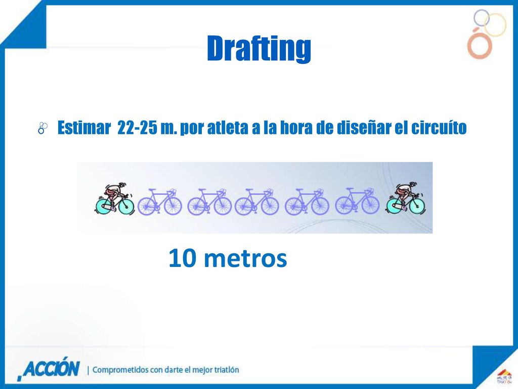 Drafting Estimar m. por atleta a la hora de diseñar el circuíto 10 metros