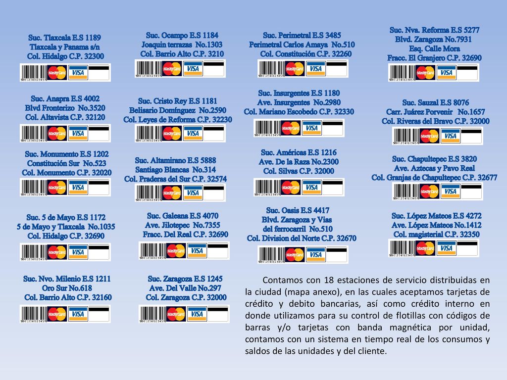 Suc. Nva. Reforma E.S 5277 Blvd. Zaragoza No Esq. Calle Mora. Fracc. El Granjero C.P