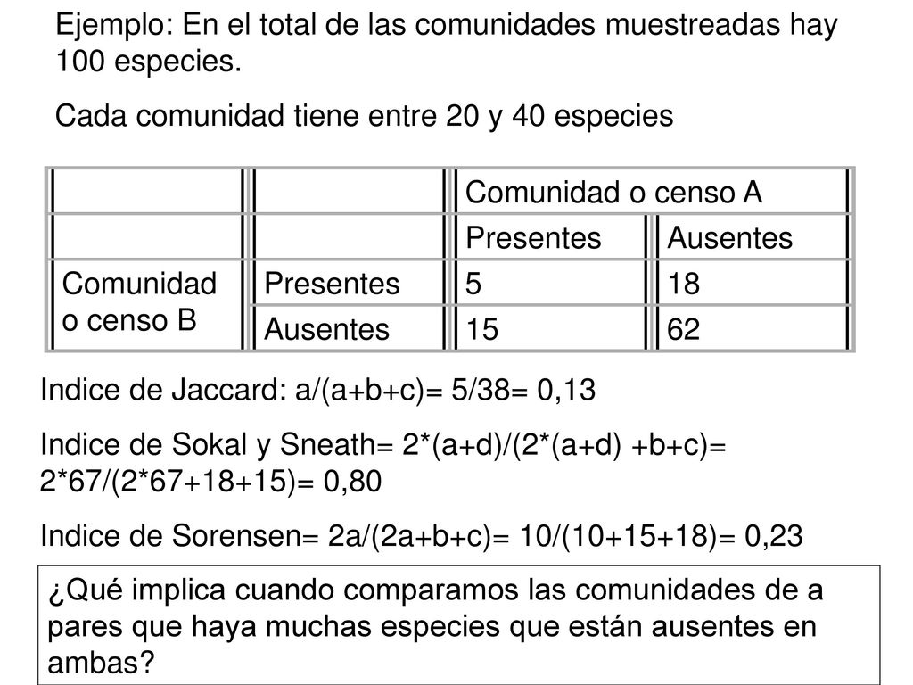 Ejemplo: En el total de las comunidades muestreadas hay 100 especies.