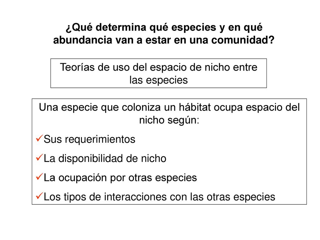 Teorías de uso del espacio de nicho entre las especies