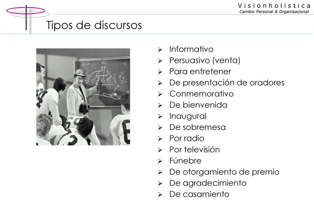 Tipos de discursos Informativo Persuasivo (venta) Para entretener