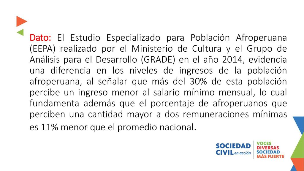 Dato: El Estudio Especializado para Población Afroperuana (EEPA) realizado por el Ministerio de Cultura y el Grupo de Análisis para el Desarrollo (GRADE) en el año 2014, evidencia una diferencia en los niveles de ingresos de la población afroperuana, al señalar que más del 30% de esta población percibe un ingreso menor al salario mínimo mensual, lo cual fundamenta además que el porcentaje de afroperuanos que perciben una cantidad mayor a dos remuneraciones mínimas es 11% menor que el promedio nacional.