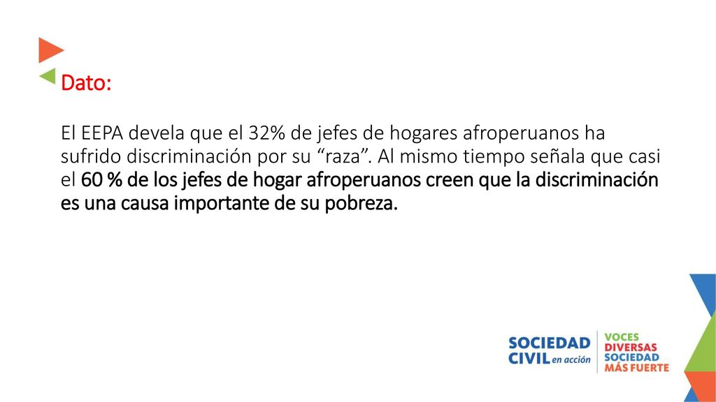 Dato: El EEPA devela que el 32% de jefes de hogares afroperuanos ha sufrido discriminación por su raza .