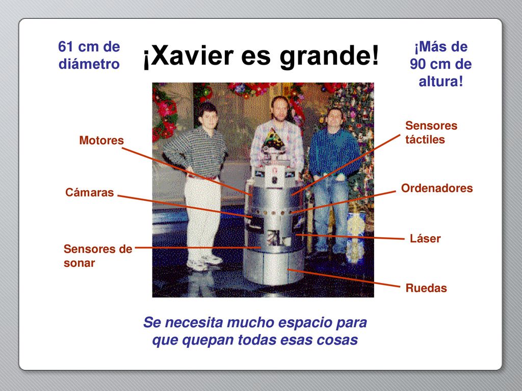 Se necesita mucho espacio para que quepan todas esas cosas