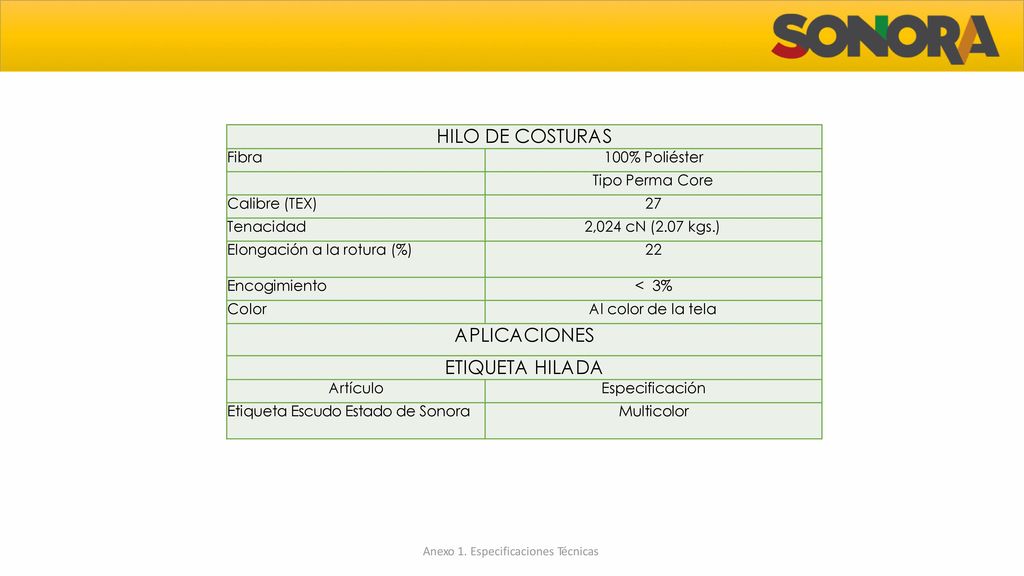 HILO DE COSTURAS APLICACIONES ETIQUETA HILADA Fibra 100% Poliéster