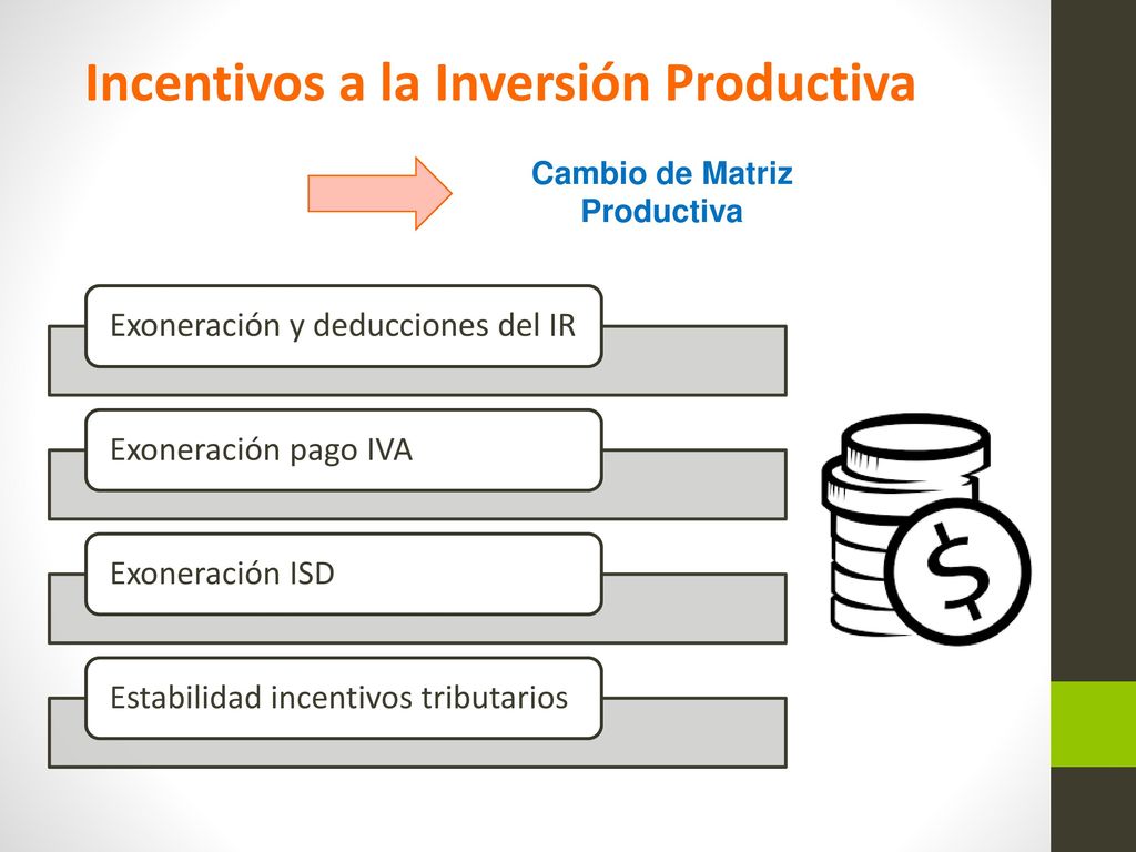 Incentivos a la Inversión Productiva Cambio de Matriz Productiva