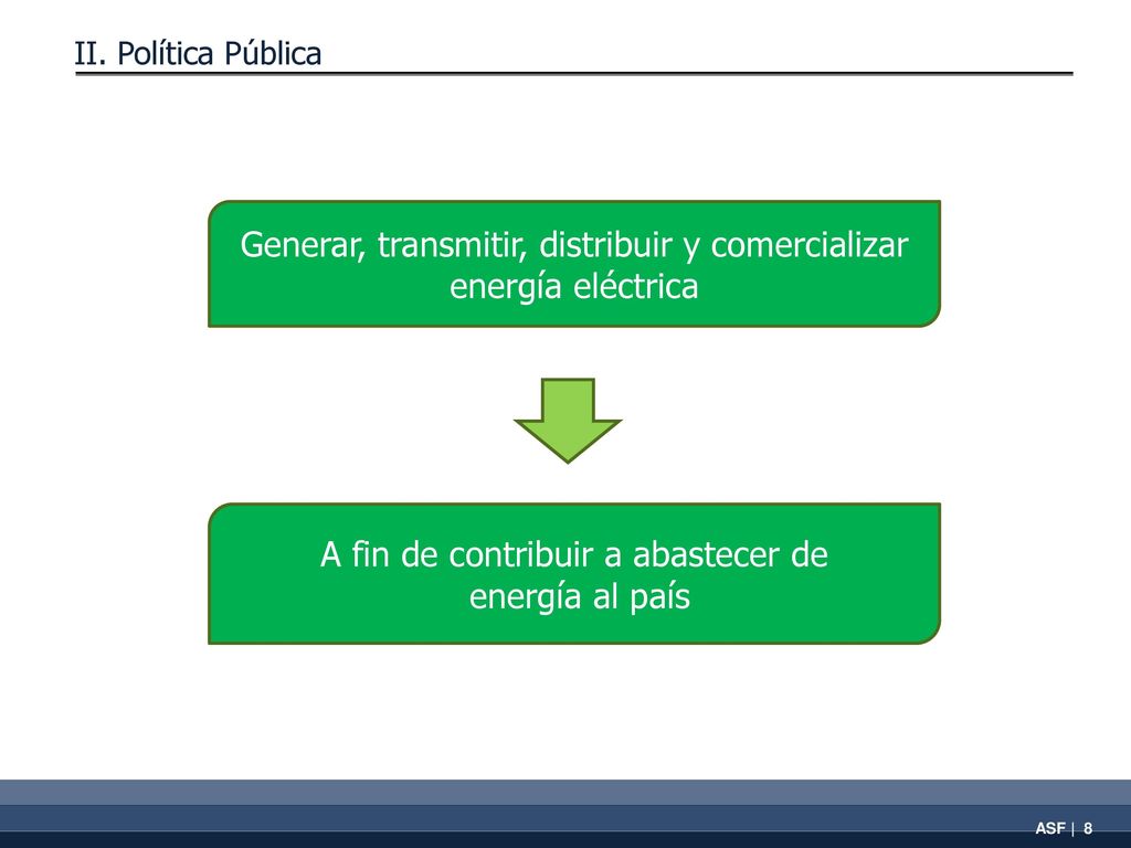 A fin de contribuir a abastecer de energía al país