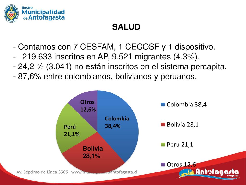 - Contamos con 7 CESFAM, 1 CECOSF y 1 dispositivo.