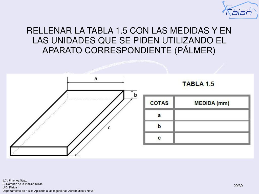 RELLENAR LA TABLA 1.5 CON LAS MEDIDAS Y EN LAS UNIDADES QUE SE PIDEN UTILIZANDO EL APARATO CORRESPONDIENTE (PÁLMER)