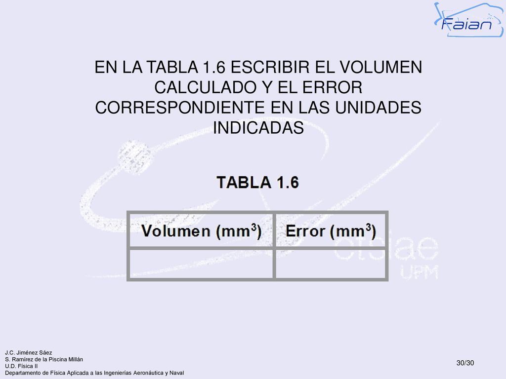 EN LA TABLA 1.6 ESCRIBIR EL VOLUMEN CALCULADO Y EL ERROR CORRESPONDIENTE EN LAS UNIDADES INDICADAS