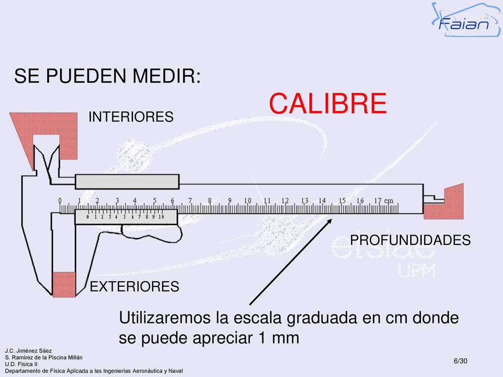 CALIBRE SE PUEDEN MEDIR: Utilizaremos la escala graduada en cm donde