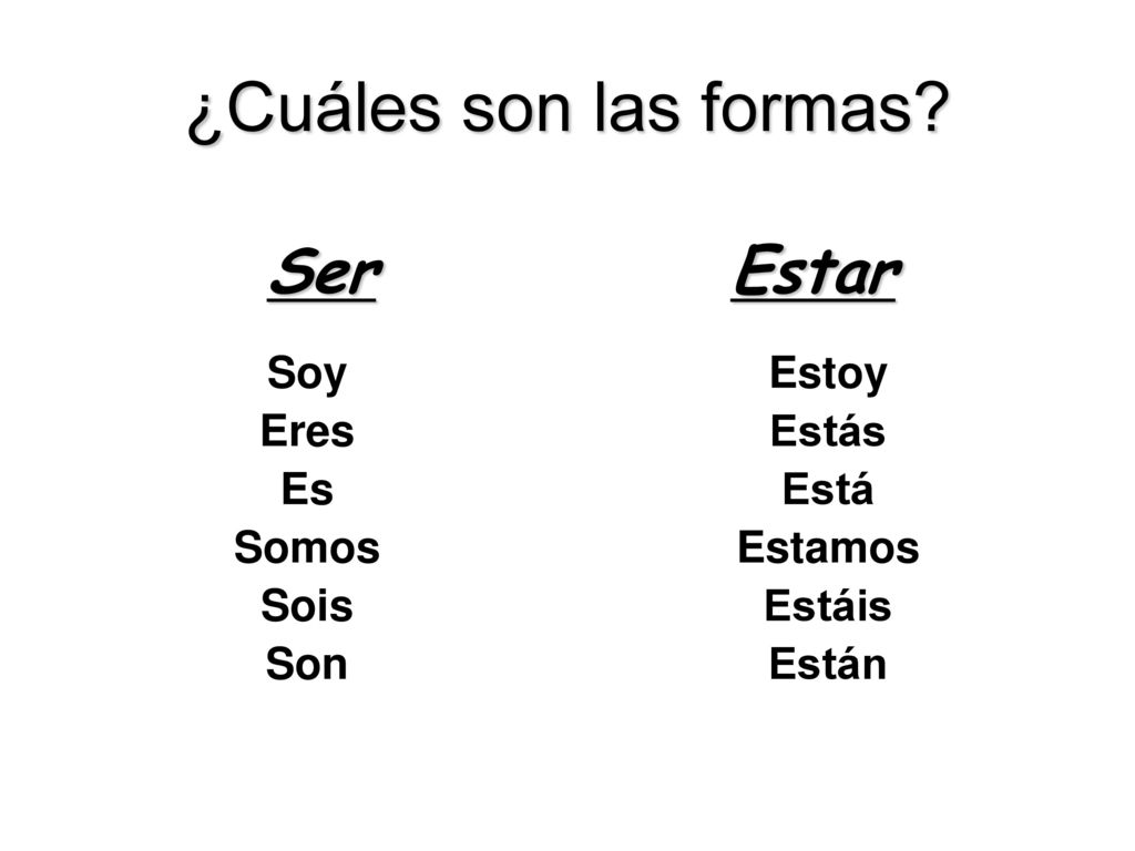 ¿Cuáles son las formas Ser Estar Soy Eres Es Somos Sois Son Estoy