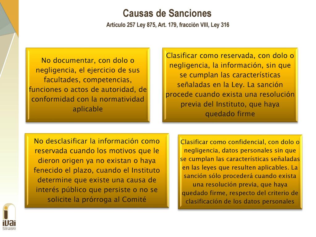 Artículo 257 Ley 875, Art. 179, fracción VIII, Ley 316