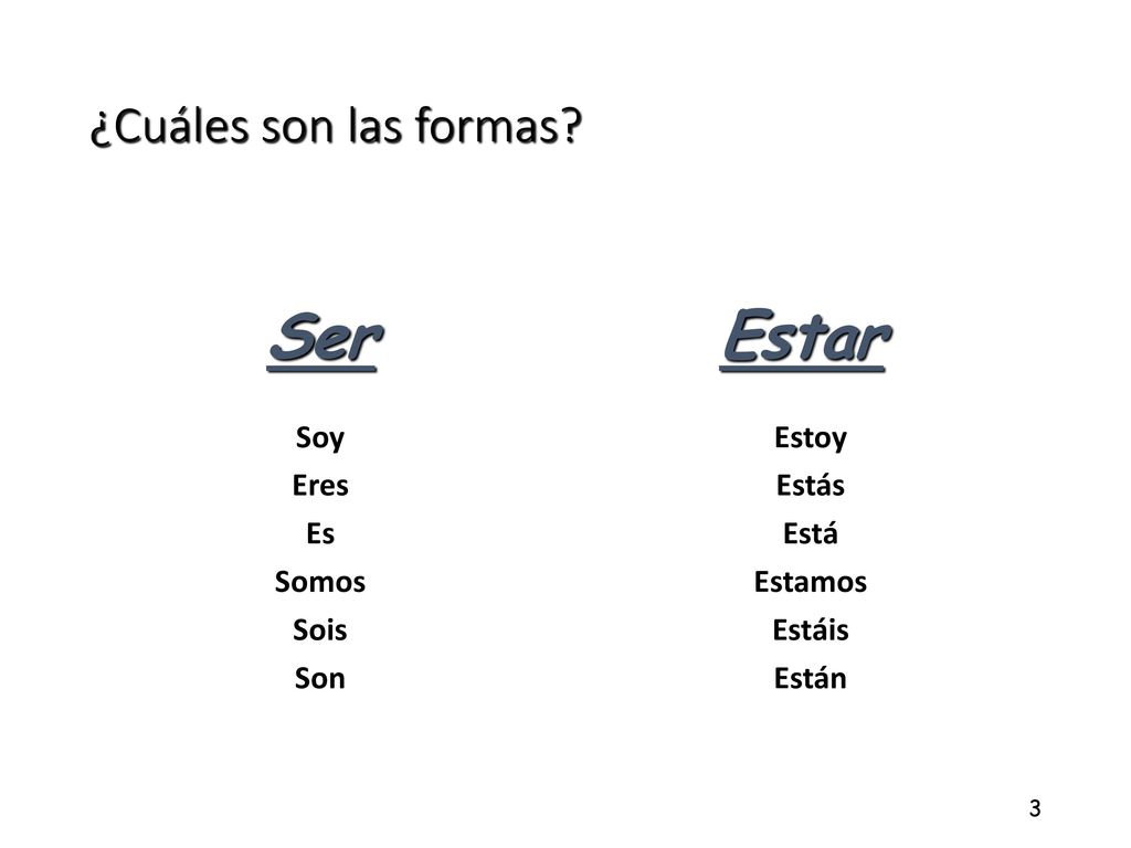 Soy Eres Es Somos Sois Son Estoy Estás Está Estamos Estáis Están