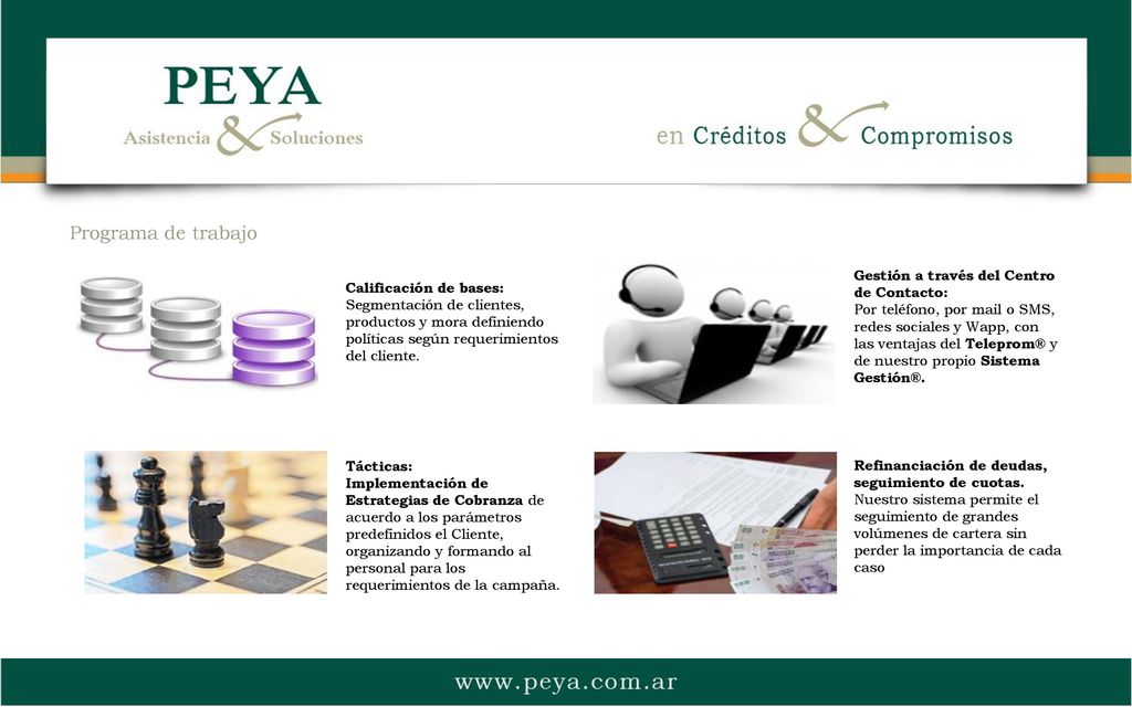 Programa de trabajo Calificación de bases: Segmentación de clientes, productos y mora definiendo políticas según requerimientos del cliente.