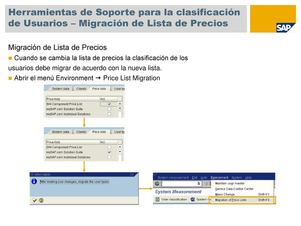 Herramientas de Soporte para la clasificación de Usuarios – Migración de Lista de Precios