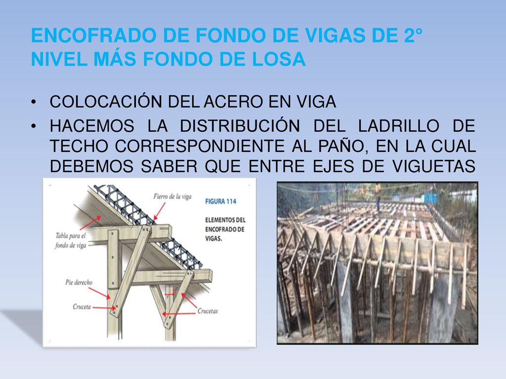 ENCOFRADO DE FONDO DE VIGAS DE 2° NIVEL MÁS FONDO DE LOSA