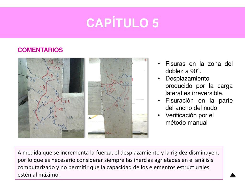 CAPÍTULO 5 COMENTARIOS Fisuras en la zona del doblez a 90°.